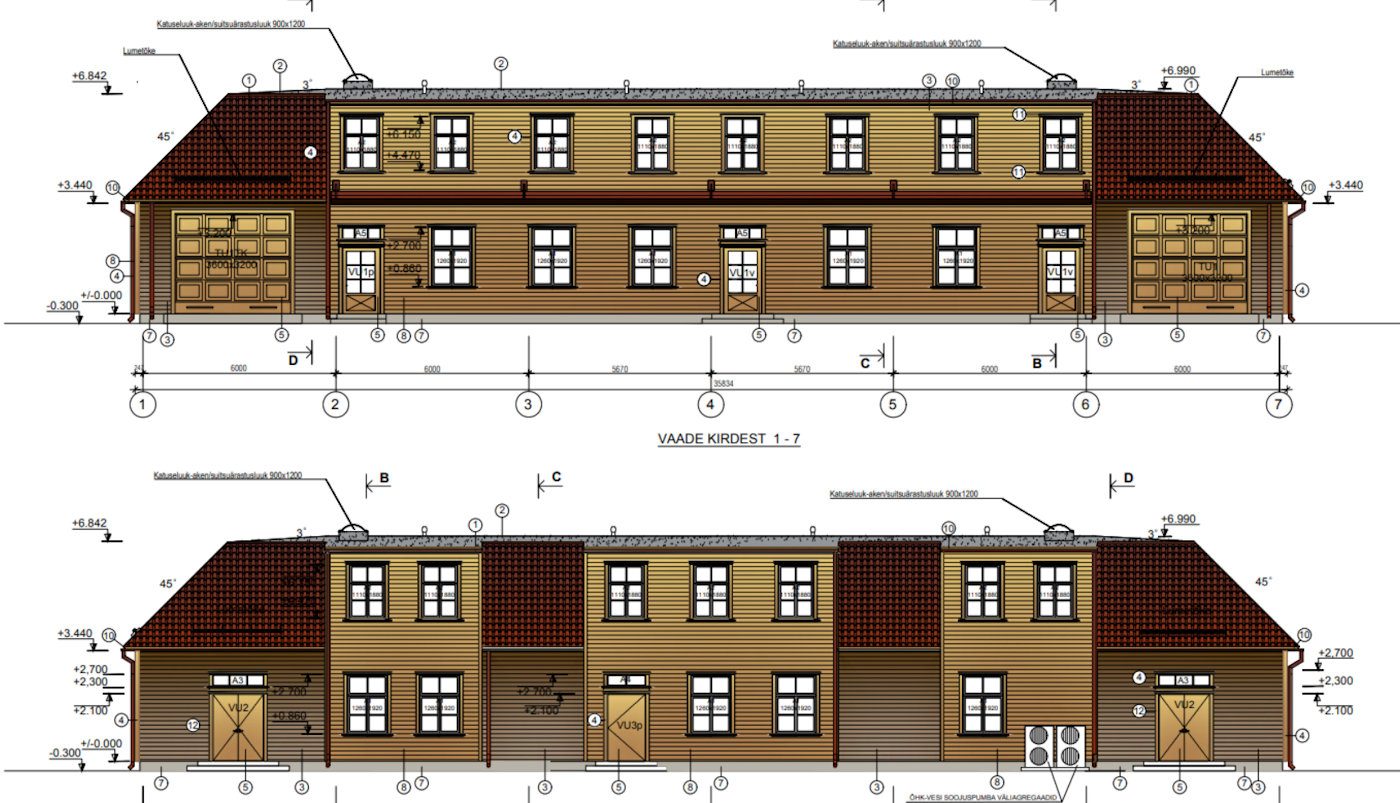 2021 - kiviprofiilplekk, Pärnu linn, Riia mnt